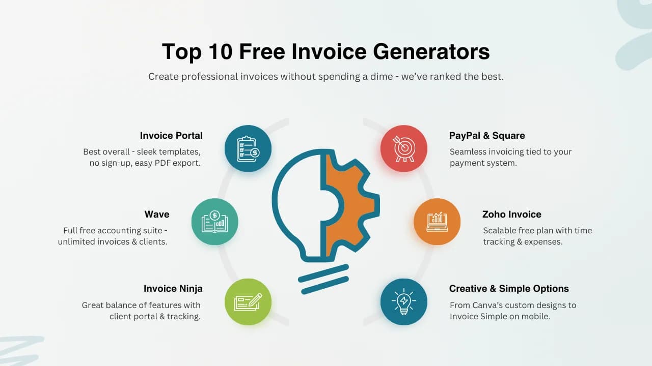 Top 10 Free Invoice Generators in 2026 (Comparison)